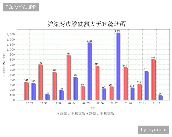 祖比门迪是否被低估：战术价值与数据表现的落差分析