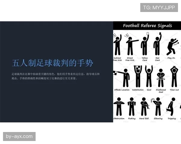 间接任意球判罚规则：判定条件、裁判手势与常见误区